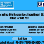 Bank of Maharashtra Apprentices Recruitment 2024